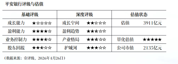 九州通：2025年净利润同比下降10.07% 拟10派2元