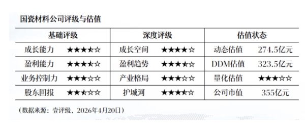 浙海德曼：一季度净利润1656.53万元 同比增长680.22%