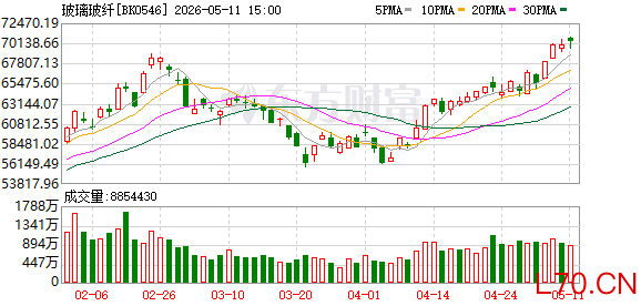 K图 BK0546_0