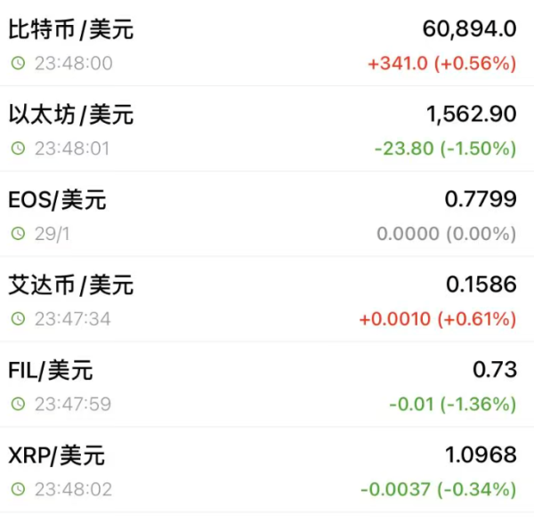 今夜，全线拉升！美伊谈判，突传重磅