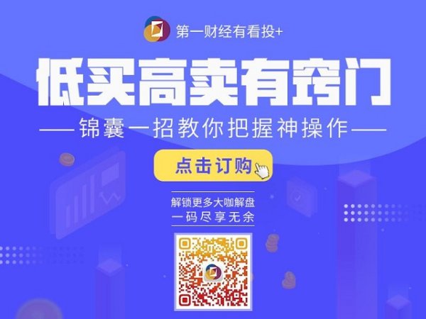 今日股市0629丨科创50大涨近5%再创历史新高  能否继续上行？