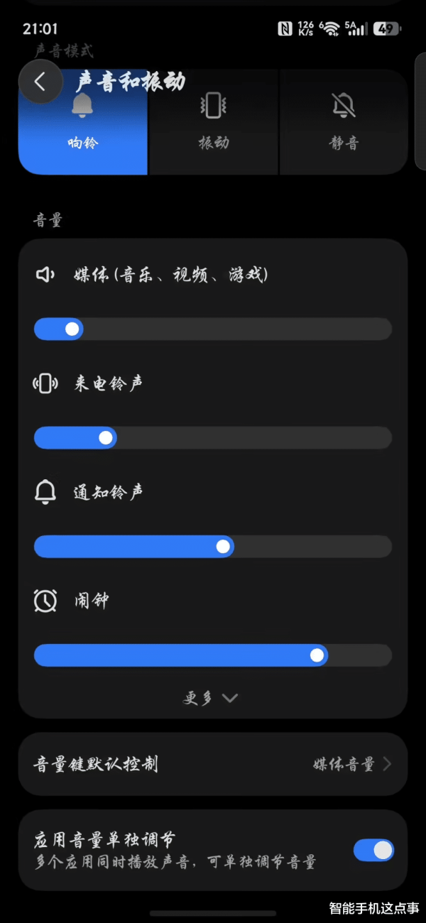 鸿蒙OS系统再次发力: 单应用音量调节终来到, 你收到推送了吗?