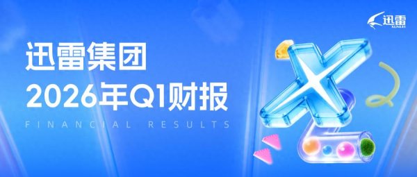 迅雷发布2026年第一季度财报: 总营收9, 860万美元, 同比增长54.1%