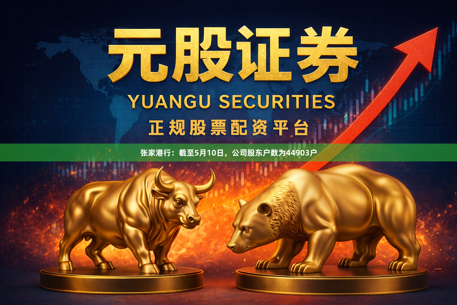 张家港行：截至5月10日，公司股东户数为44903户