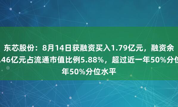 东芯股份：8月14日获融资买入1.79亿元，融资余额30.46亿元占流通市值比例5.88%，超过近一年50%分位水平