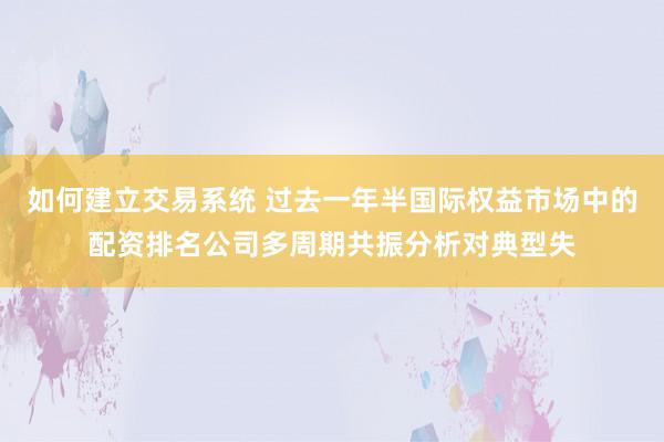 如何建立交易系统 过去一年半国际权益市场中的配资排名公司多周期共振分析对典型失